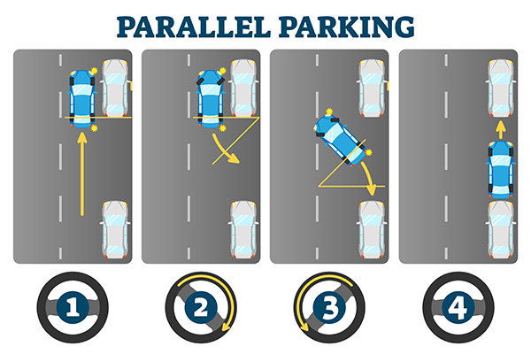 What Are the Steps to Perfect Parallel Parking?